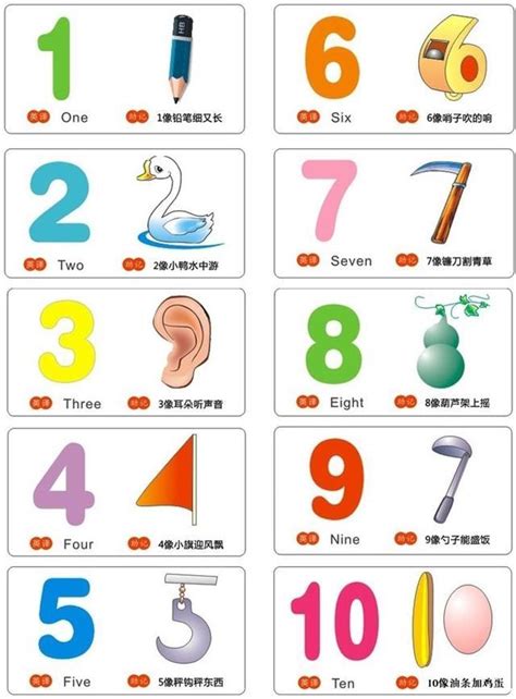 4像什麼|1像什么？2像什么？3像什么？4像什么？5像什么？6像什么？7像。